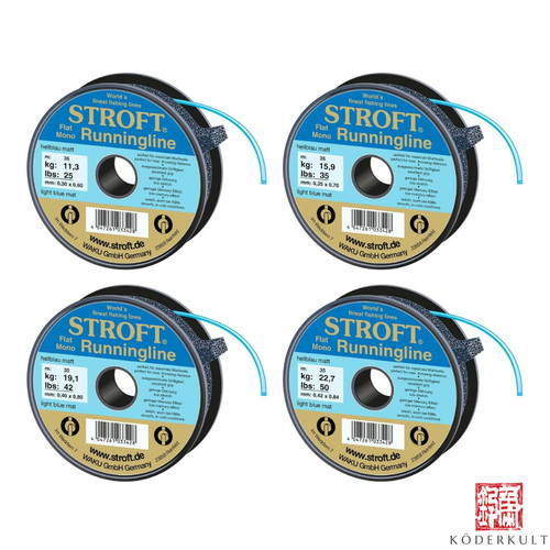 Stroft runningline alle - stroft,