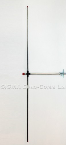 70mhz vhf amateurfunk - vhf, basis