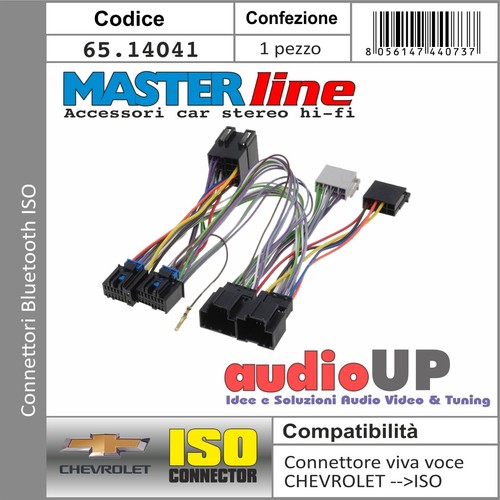 Iso stecker schnittstelle - iso-stecker,