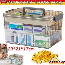 Medikamenten Aufbewahrung