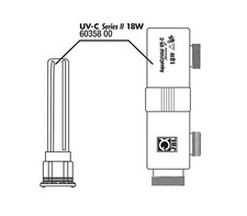JBL AquaCristal UV-C II 18 W