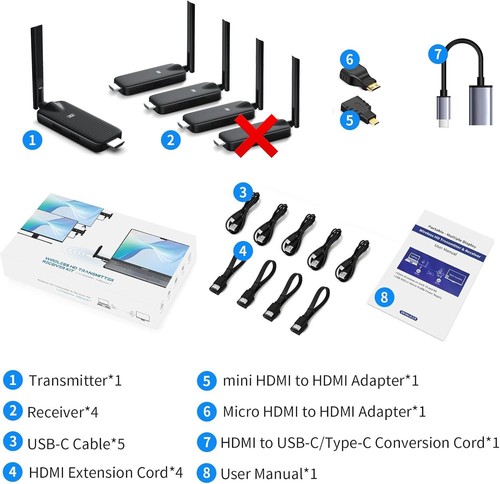 Liulanz wireless hdmi - liulanz,