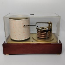 (Untested) VTG Lufft (Model