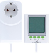Energiekostenmessgerät mit