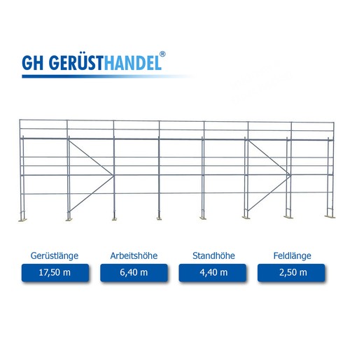112 plettac 70 - m²,