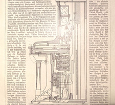 Alte Lithographie, Mechanische