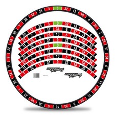 MTB Bike Fahrrad Felgen