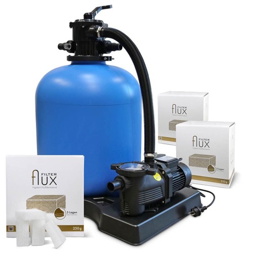Pool filteranlage eco - pool,
