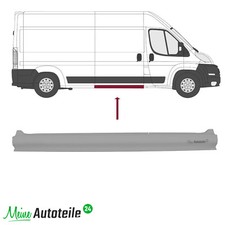 Schweller Reparaturblech für