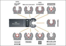 Toolcraft Multifunktionswerkzeug-Zubehör-Set 21tlg. Universell einsetzbar