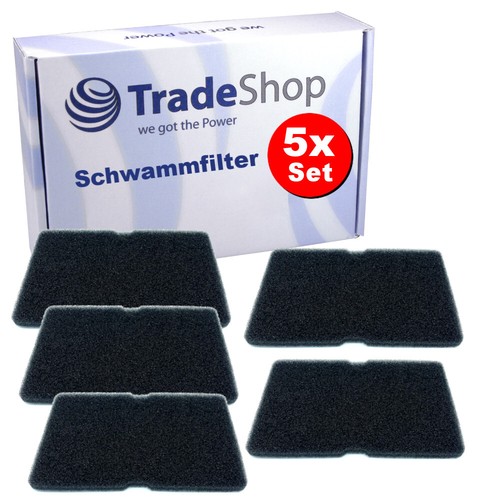 Filtermatte für grundig - filtermatte,