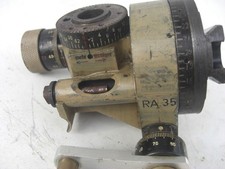 Optik Richtausatz für
