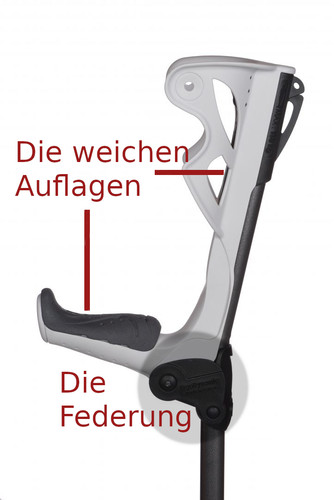 Fdi krücken ergodynamisch - -,
