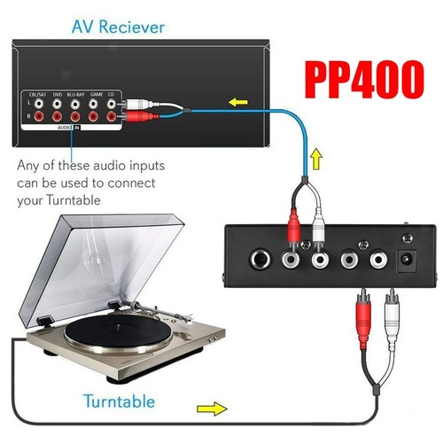 Phono-Plattenspieler-Vorverst?