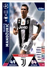 Champions League 18/19 - Karte