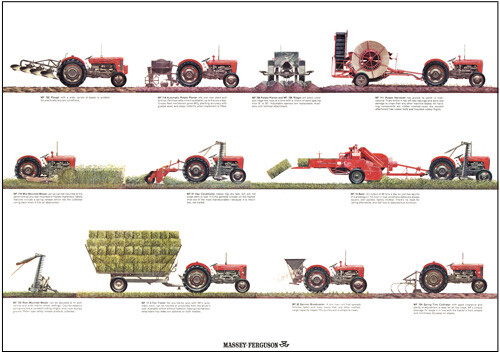 Vintage massey ferguson spring - ferguson,