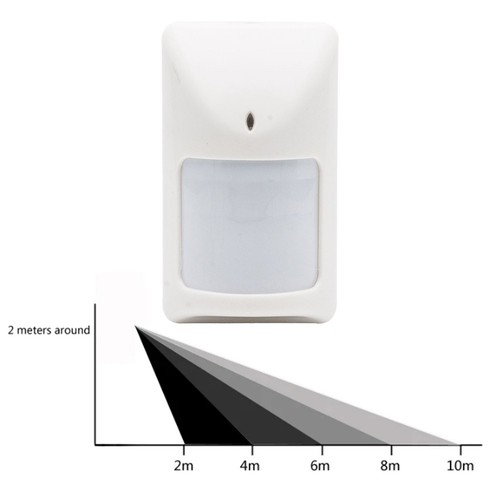 Infrarot pir sensor perfekt - infrarot,
