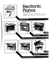 Service Manual-Anleitung für