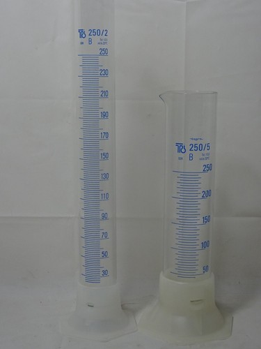 Messzylinder 250 laborglas - 250,