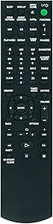 RM-AMU139 Ersatzfernbedienung fur SONY RM-AMU139 HCD-G2NiP CMT-G2BNiP CMT-G2NIP