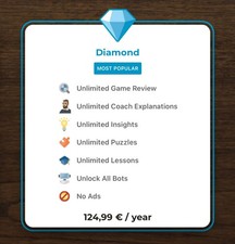 Selling My Brand-New Chess.com