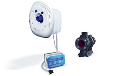 Pool Schwimmbad Gegenstromanlage Astral ECO 3,3kW 400V 75m³/h Gegenschwimmanlage