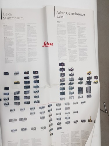 Leica fotografie poster 80 - leica, ca.