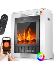 KESSER® Elektrokamin Heizung