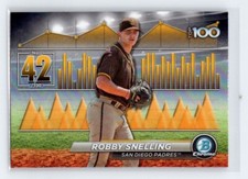 Robby Snelling 2024 Bowman