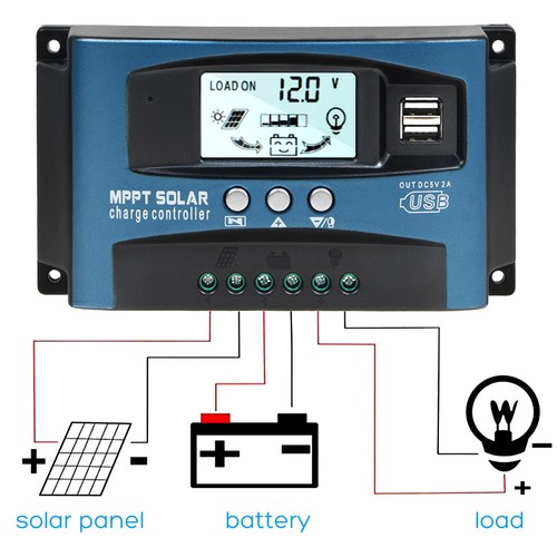 Mppt solar ladegerät - mppt,