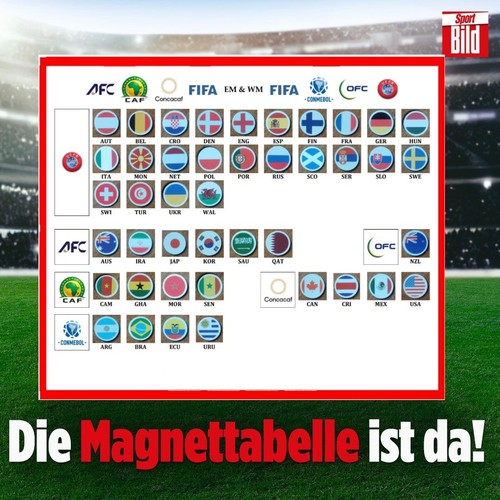 Sportbild magnettabelle - sportbild,