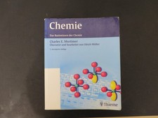 Charles Mortimer Basiswissen