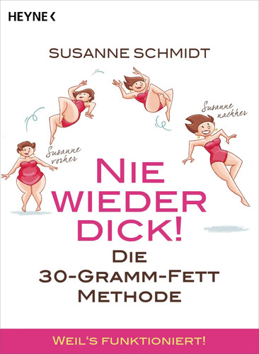 Nie wieder dick die - dick!, |