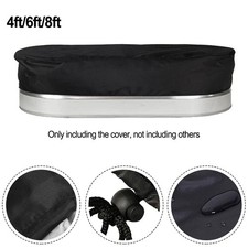 Schwarze ovale Abdeckungen aus