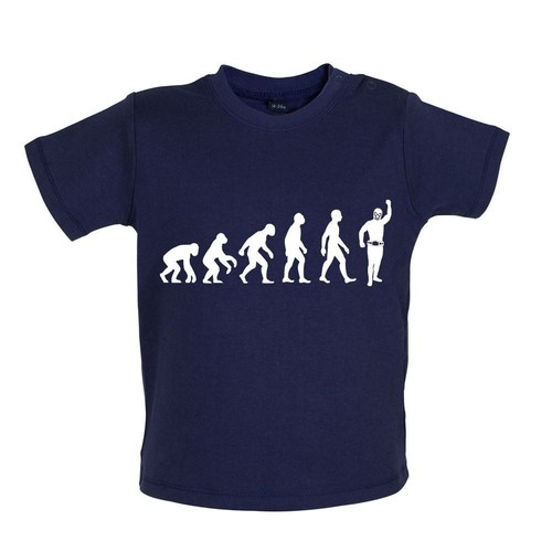 Evolution des menschen - des,