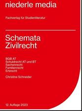 Schemata Zivilrecht. Karteikarten | Christine Schneider | 2023 | deutsch