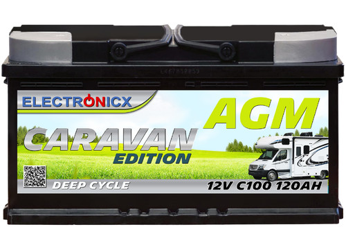 Electronicx caravan edition - caravan,