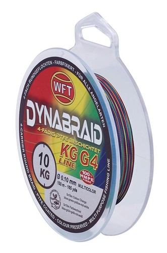 Wft round - wft,