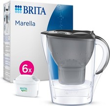 BRITA Wasserfilter-Kanne