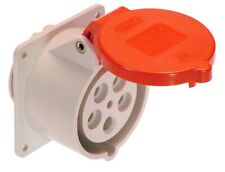 CEE Starkstrom Drehstrom Anbaudose 400V / 32A 5-polig IP44 Flanschmaß 75 x 75mm 