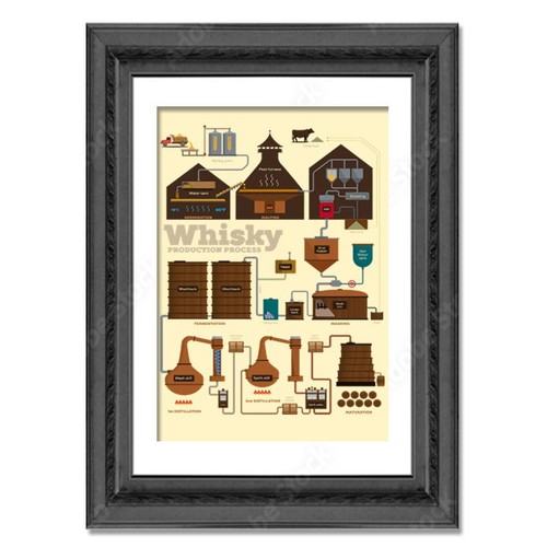 Bild bildwand whisky - bildwand,