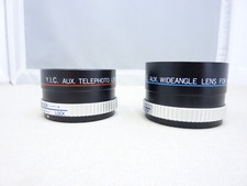 Y.I.C. Aux Wideangle Lens