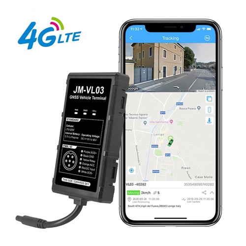 Jahre plattform gps - jahre,
