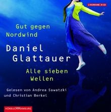 Gut gegen nordwind alle - nordwind, /
