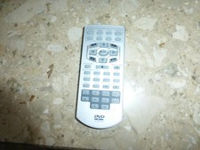 Original Fernbedienung für