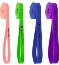 Physix Widerstandsbänder