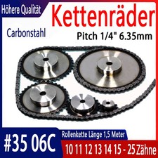 Kettenrad,Kettenräder