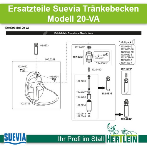 Ersatzteile für suevia - ersatzteile,