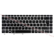Schweizer Backlit Tastatur