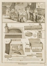 In der Backstube, Rad